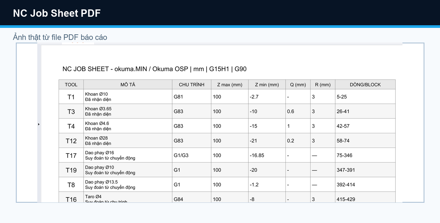 GCodePilot NC Job Sheet